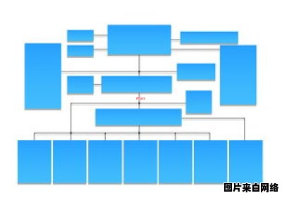 志愿报考专业优先的含义是什么？（专业志愿优先填报技巧）