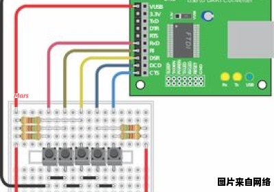 电路元件的电流、电压和电阻之间的关系（电路元件的电流,电压和电阻之间的关系是）