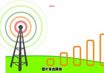 数字范围的表达方式 数字范围的表示方法 小数字 大数字