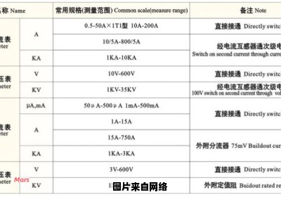 拟人句的优势何在