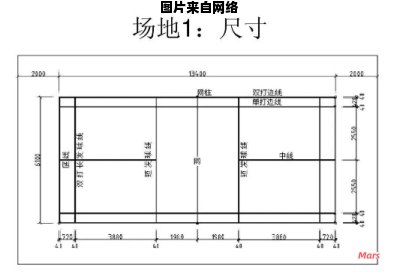 羽毛球场尺寸规范及标准