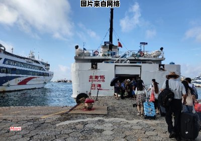 学习如何制作电子图册