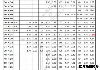 信陵君的智谋拯救赵国