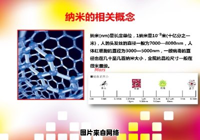 纳米技术的应用领域和特点