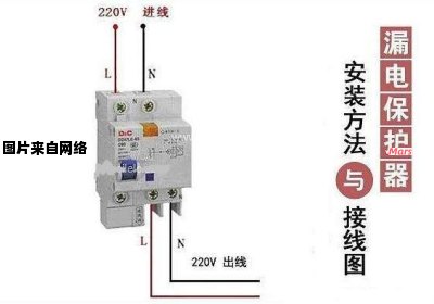 照明电路是否需要安装漏电保护器？