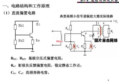 高频电子线路实践探索