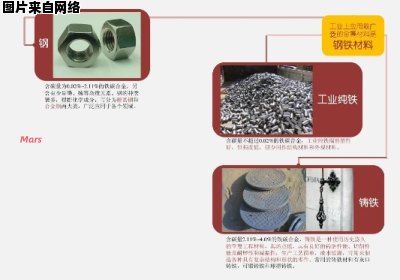 高铬铸铁的生产与实际应用案例