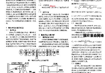 电气化铁路高速接触网的技术发展