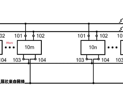 高速轨道车辆的电力供应装置