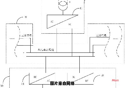 高速轨道车辆的电力供应装置