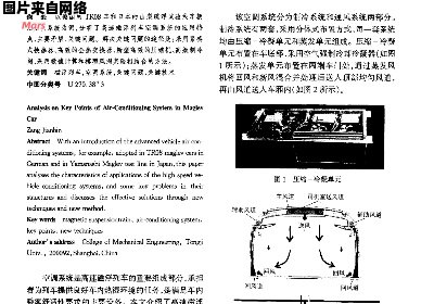 高速列车减振降噪的理论研究与应用方法