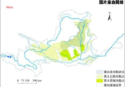 黄河泥沙资源的技术创新与应用探索