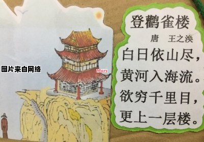 解析鹳雀楼中的诗句的含义