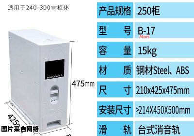 米箱的尺寸有多大？