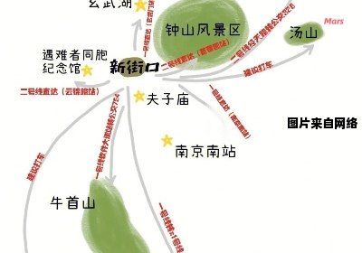 南京旅行线路策划