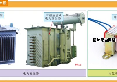 站用变压器的作用及其重要性