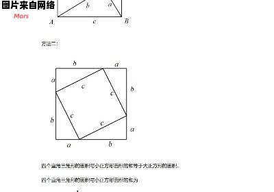 数学中的勾股定理及相关知识总结大揭秘