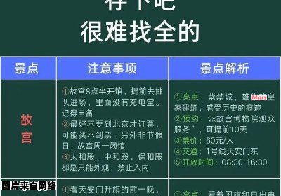 父母游玩的行程安排不能轻率决定