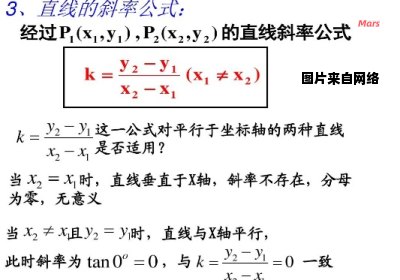 学习直线的斜率公式是在何时开始的？