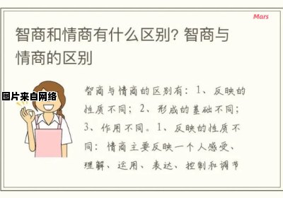 情绪智商和情感智商的区别