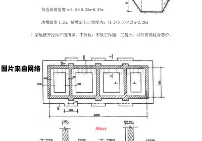 土方工程的断面法计算原理