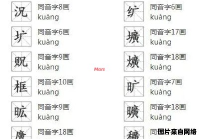 同音字怎么读有哪些？