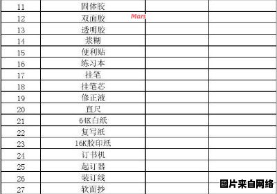 文具用品有哪些必备物品清单