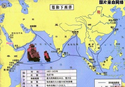 郑和远航的起航地点是哪里