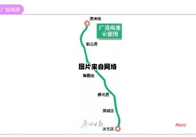 广昆高速路线的起止点在哪里