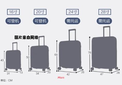 旅行箱的尺寸规格有哪些？