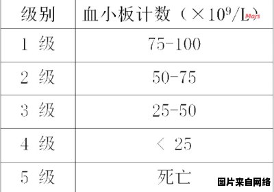 探索中小板指数的背后含义