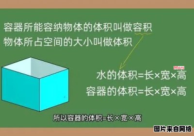 正方体的容积相等于什么