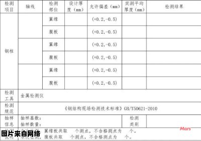 钢结构需要进行哪些测试与检验