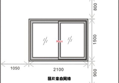 窗户一般有多高？