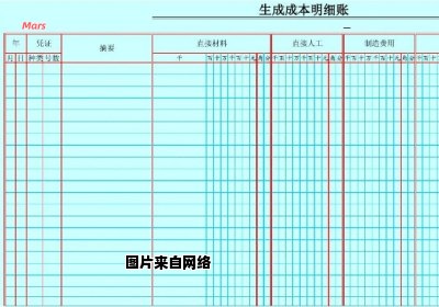生产成本明细账的作用与内容是什么