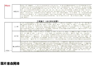 如何正确设置工程施工的会计科目