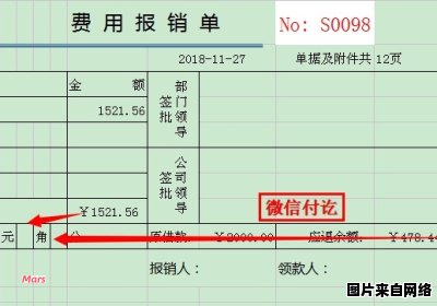 人民币金额该用大写的“元”还是“圆”？