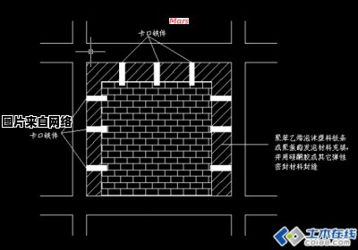 填充墙砌体的涵义是什么