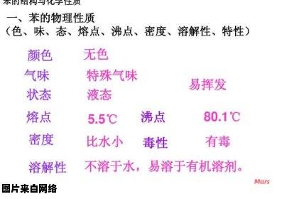 苯的物理特性及相关信息