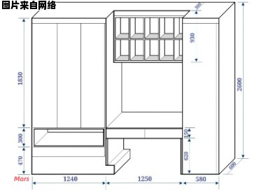 榻榻米标准尺寸应该是多少？