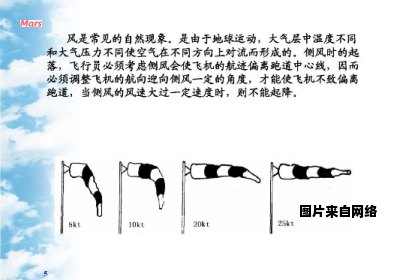 飞机起飞降落时的风向是怎样的？