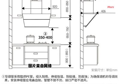 煤气灶的尺寸通常是多大？