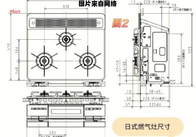 煤气灶的尺寸通常是多大？