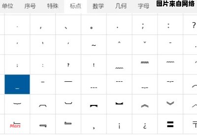 怎样使用键盘打出下划线