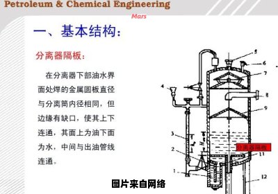 油气分离器的主要功能及其重要性