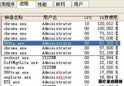 电脑长时间使用后为何会出现网速减缓的问题