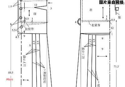 如何运用纸样剪裁服装款式