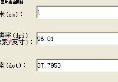 像素和厘米之间的转换方法是什么？