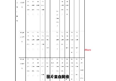 钢板桩规格与常见问题，有效防治措施