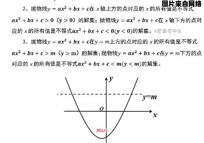 【二次函数】二次函数的基本知识概括